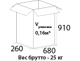 размеры упаковки